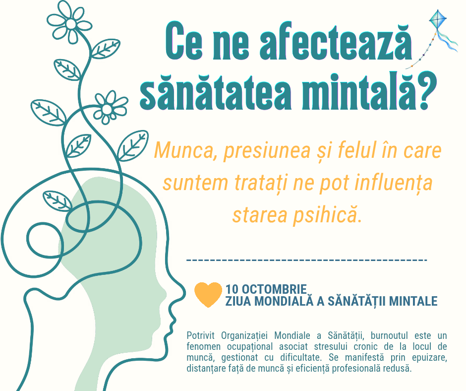 Ce ne afectează sănătatea mintală? — Ziua Mondială a Sănătății Mintale